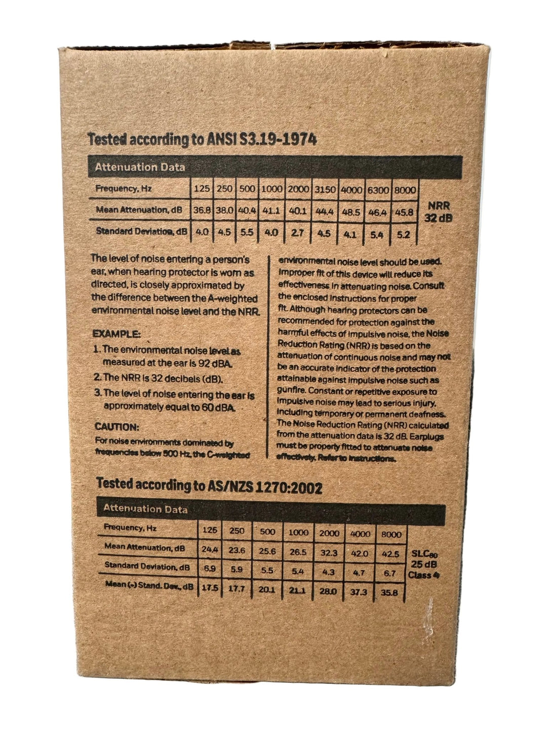 Ear Plugs (200 Pairs) - Sands Canada