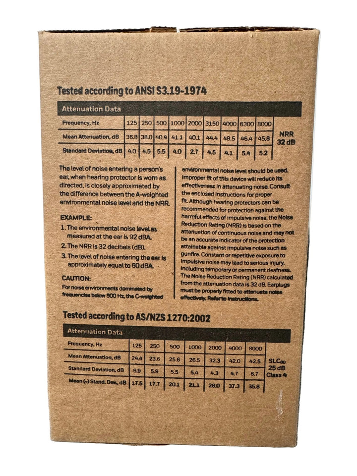 Ear Plugs (200 Pairs) - Sands Canada